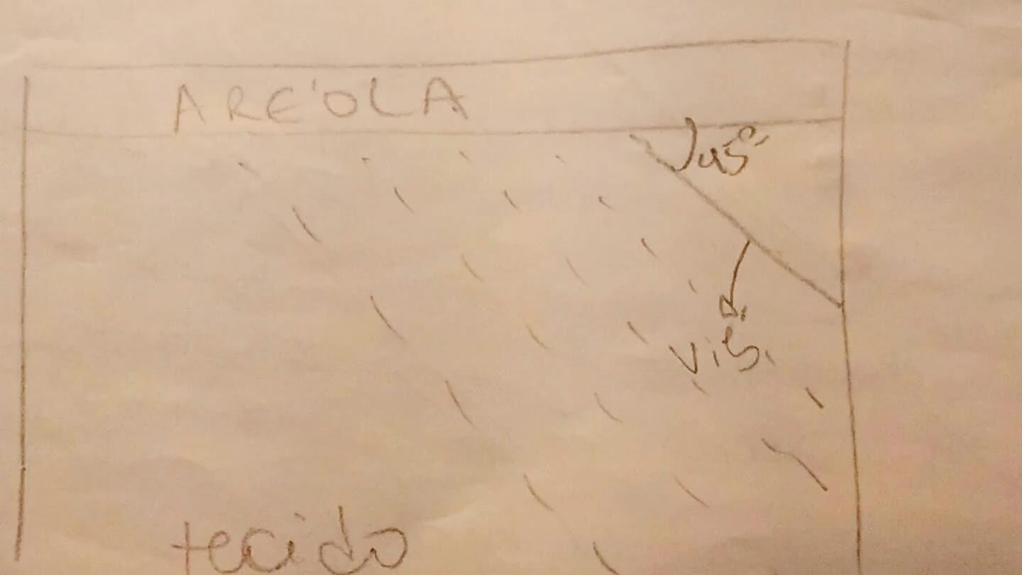 Para fazer seu próprio viés, corte o tecido como mostro no desenho abaixo, a largura vai depender do tamanho do viés que você quer, eu fiz de 4 cm, que ficará com 1cm dobrado mais ou menos. Costure as varias tiras como na foto, abra as costuras ( Vc pode fazer o viés dobrando ao meio na vertical, abrindo e dobrando as laterais, sempre passando o ferro. Existem umas ferramentas que auxiliam, ou você pode fazer uma caseira, como essa que coloquei a foto, ajuda bastante. No ponto 3 você deve ajudar a fazer a dobra do tecido, mas depois conforme puxar ele vai fazendo sozinho, depois é só ir passando; quando chega na parte em que o tecido já está dobrado você passa com o ferro)